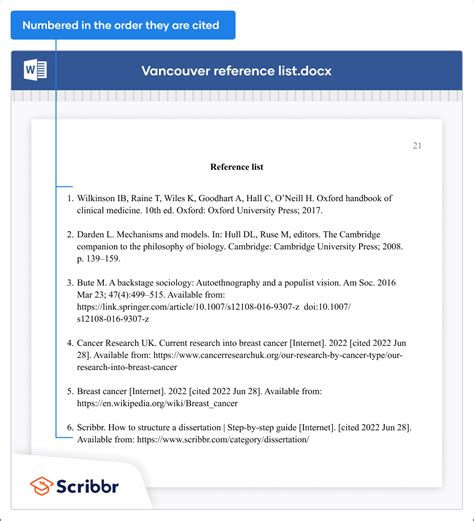 bibliografía online vancouver|Vancouver Referencing Generator